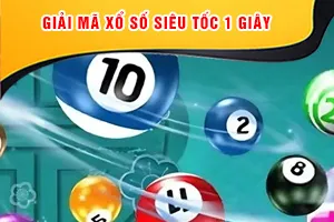 Giải Mã Xổ Số Siêu Tốc 1 Giây
