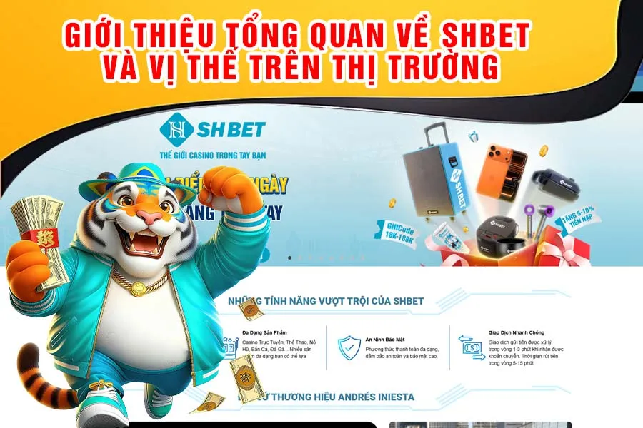 Giới thiệu tổng quan về SHbet và vị thế trên thị trường